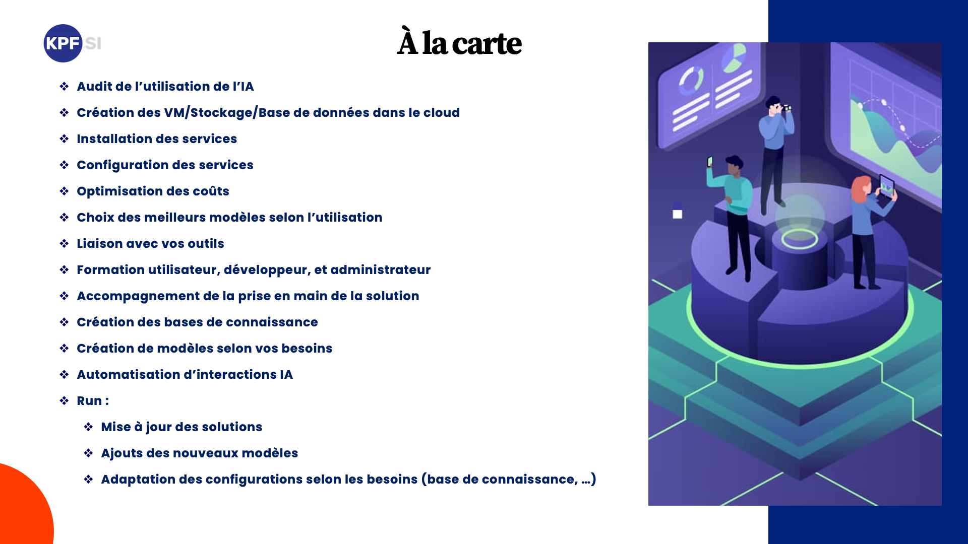Slide carte prestations
